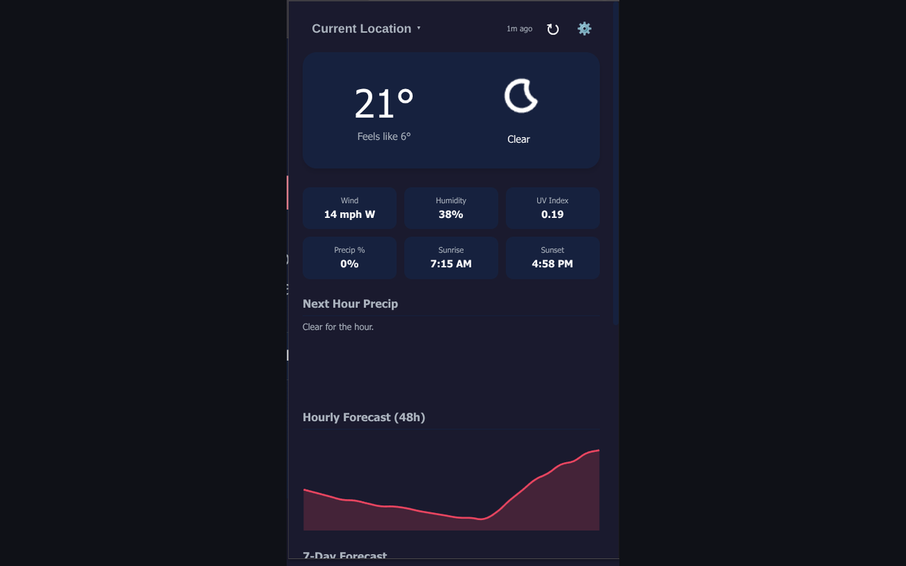 Pirate Weather Extension showing current conditions and 7-day forecast